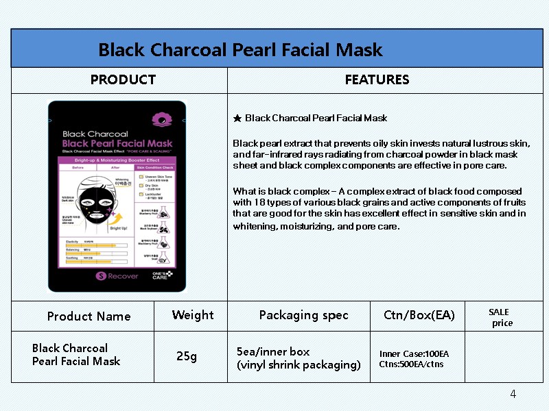 4 PRODUCT FEATURES Product Name Weight    SALE    